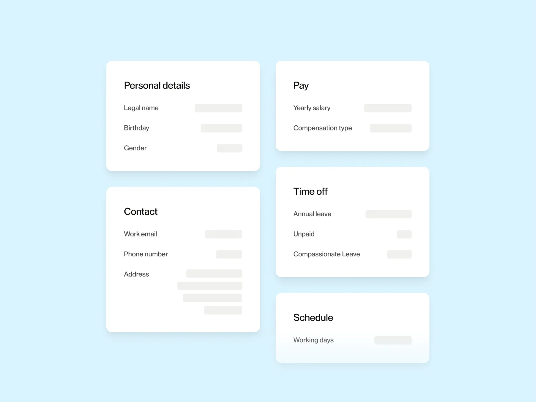 product image employee information