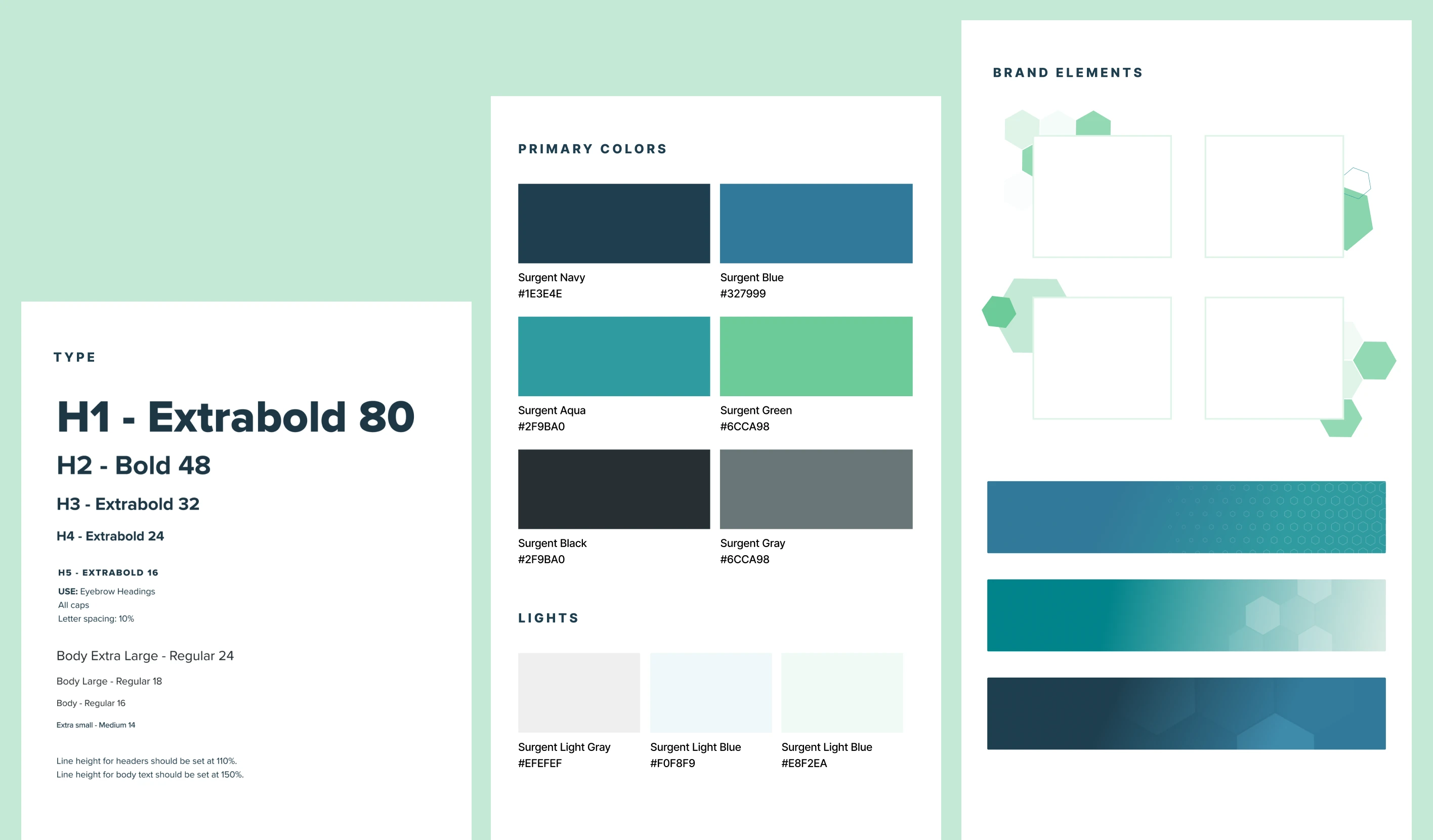 Examples of website page design styles