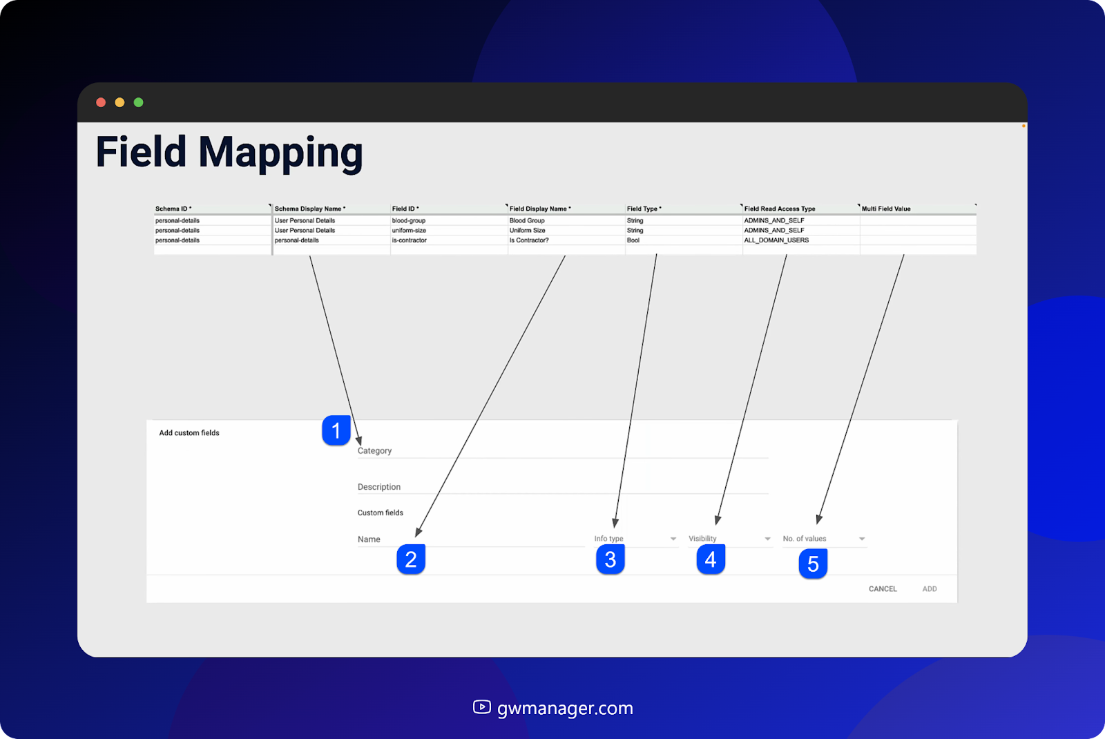 Field mapping between "GW manager" and "Custom Schema"