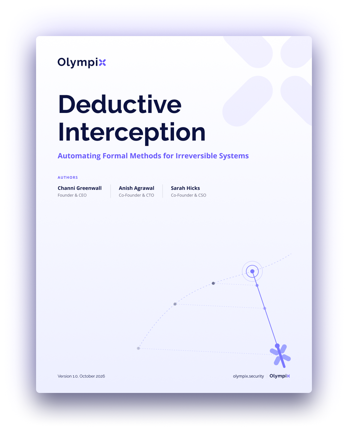Cover of the Deductive Interception paper