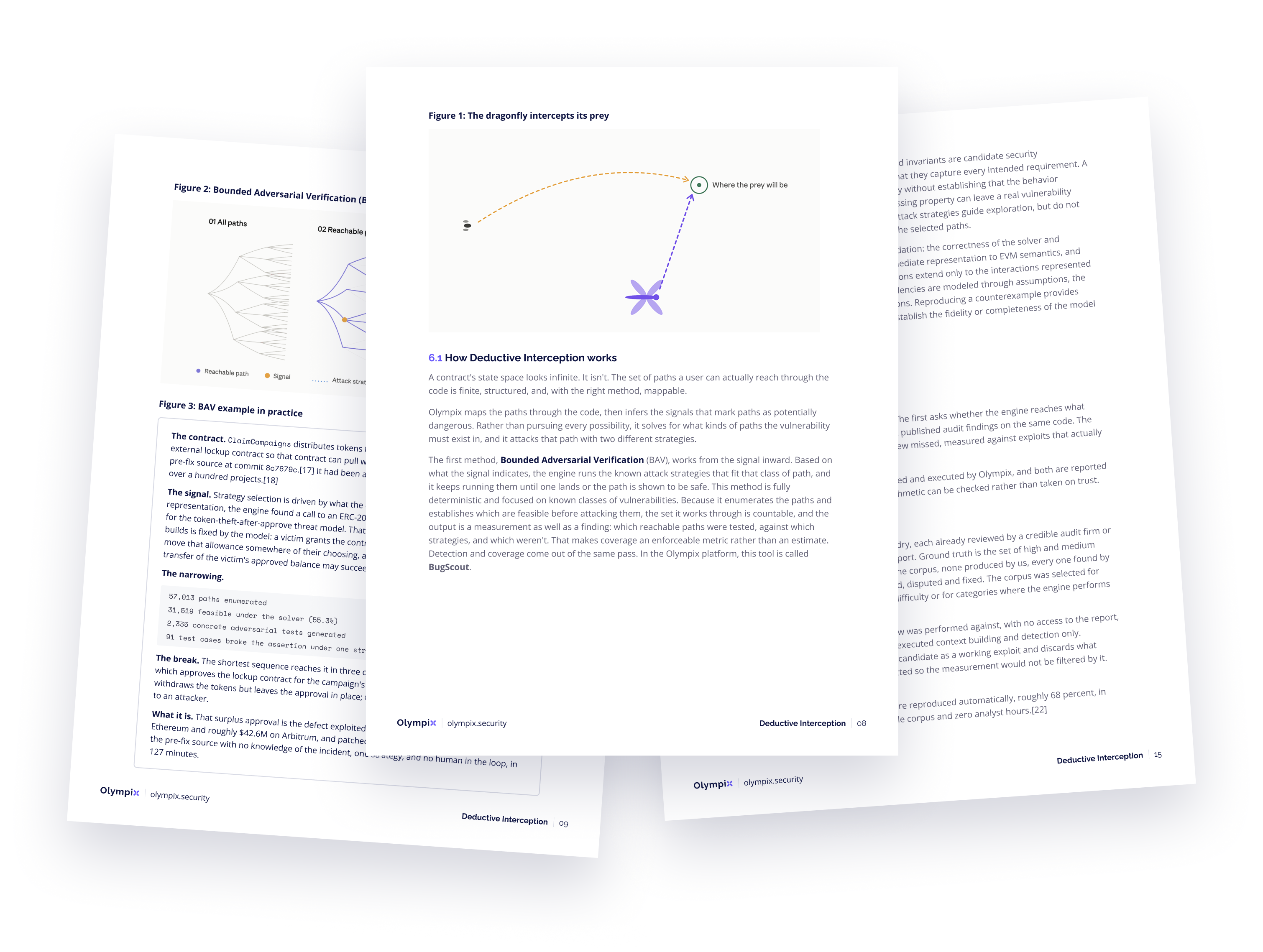 Three pages from the Deductive Interception paper