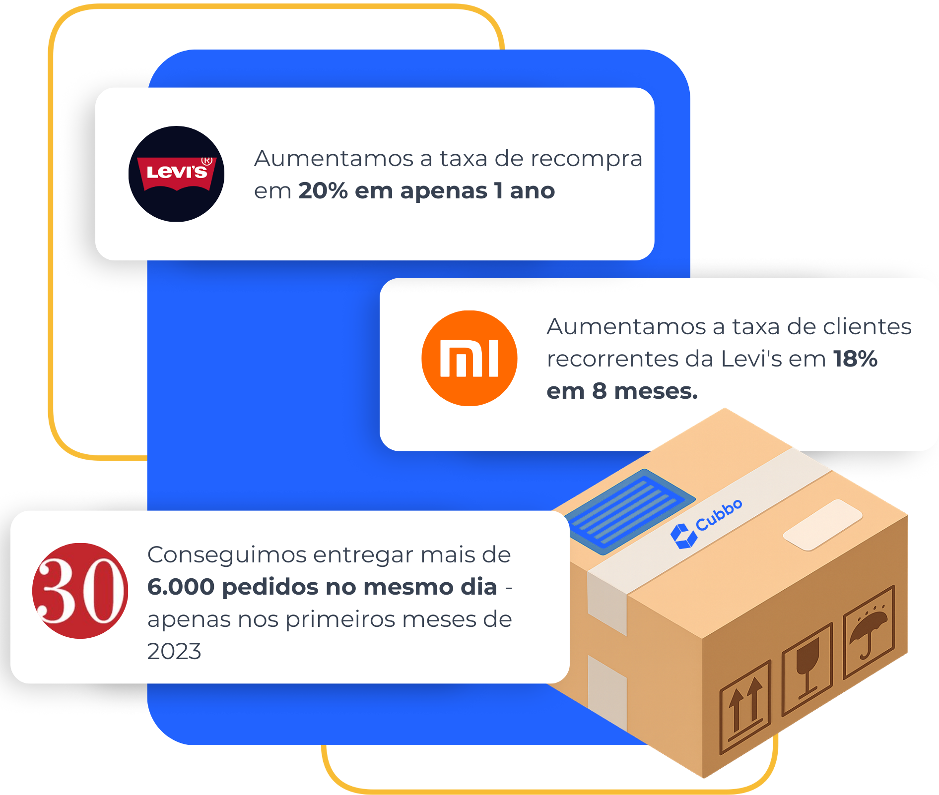 Testimonio de platanomelon con cubbo