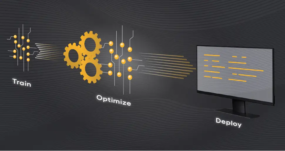 Union unveils a powerful model deployment stack built with AWS Sagemaker & NVIDIA Triton inference server