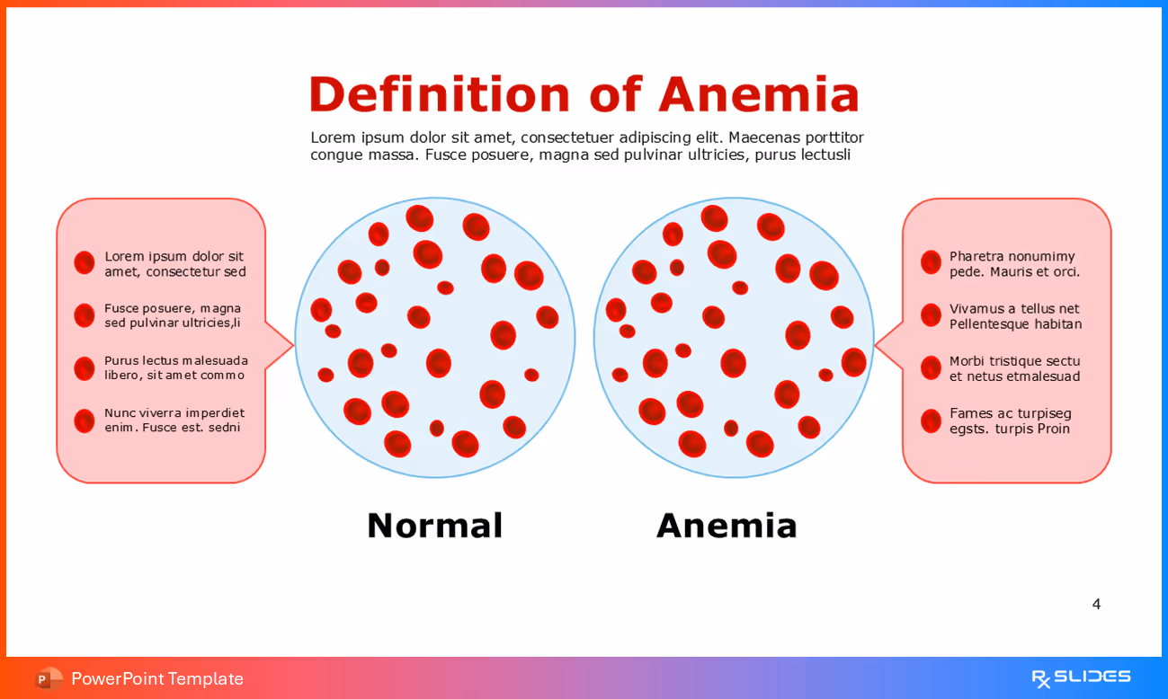Definition of Anemia with Visual Comparison