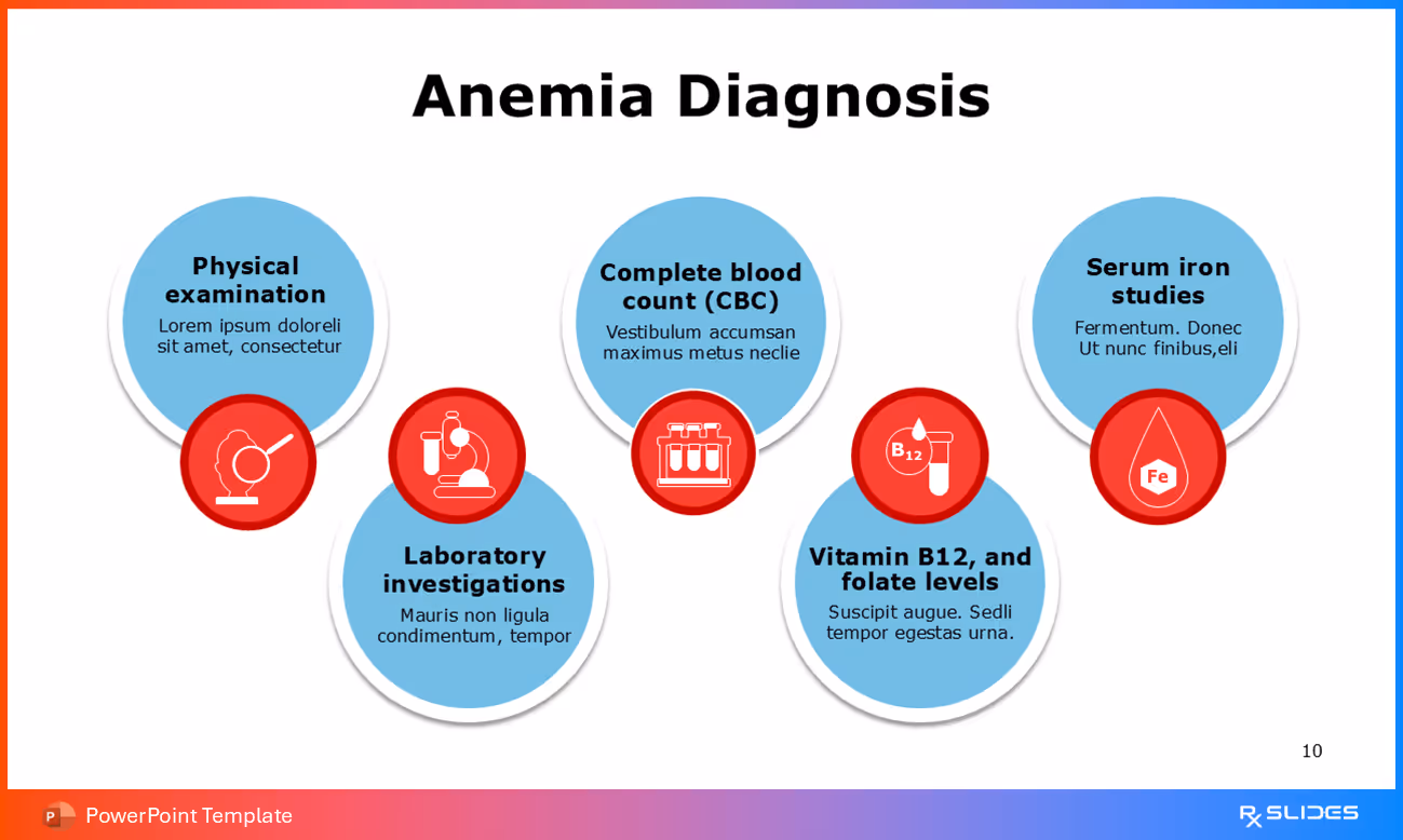 Anemia Diagnostic Methods