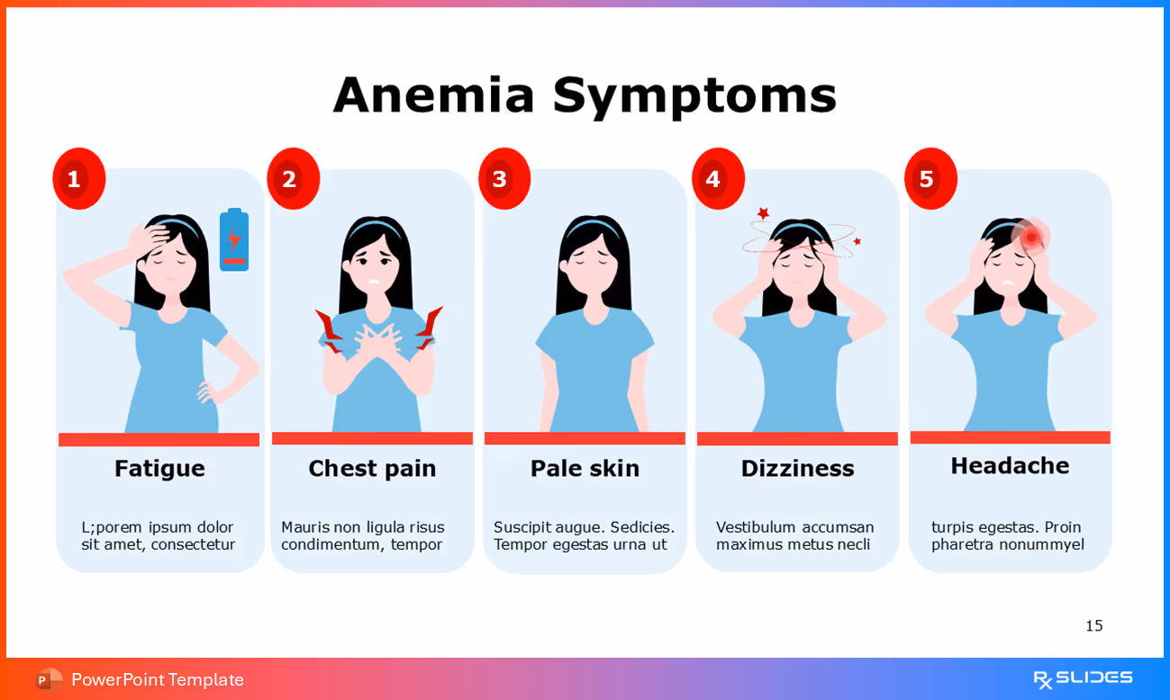 Anemia Symptoms – Grid Format