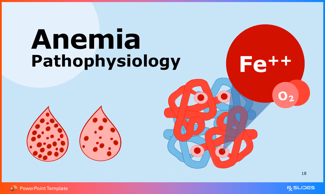 Anemia Pathophysiology – Section Slide