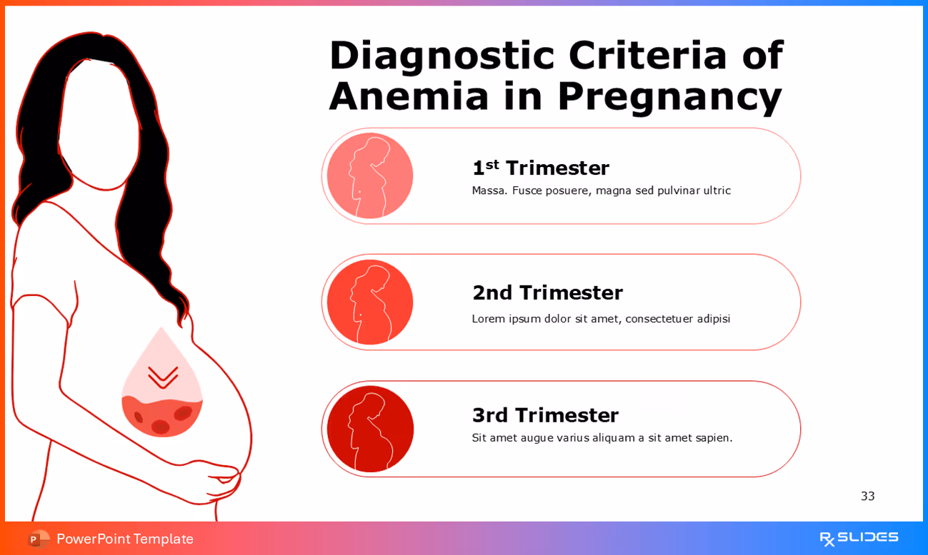 Diagnostic Criteria for Anemia in Pregnancy