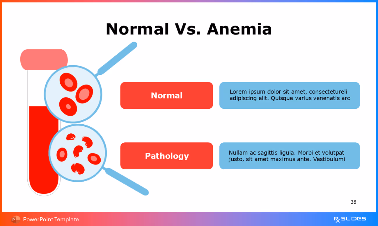Visual Difference Between Healthy vs. Anemic Blood