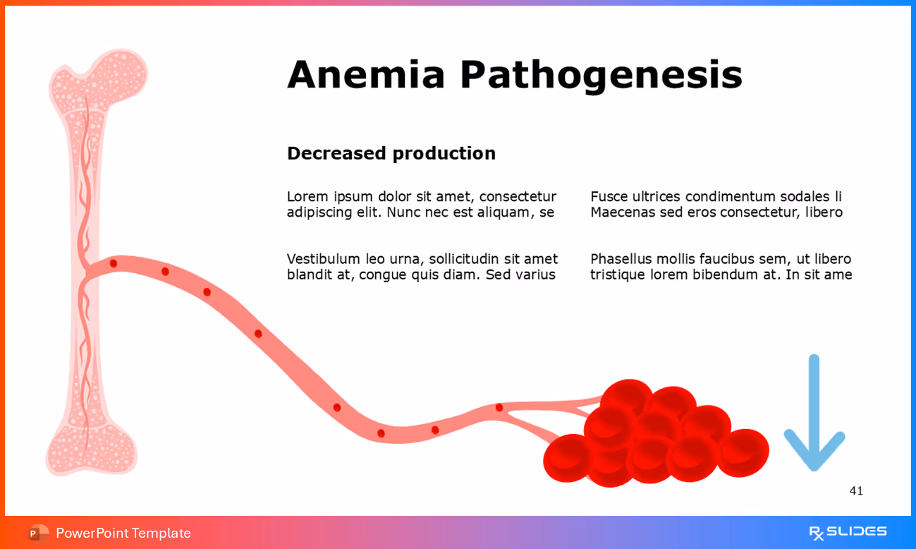 Decreased Production of RBCs