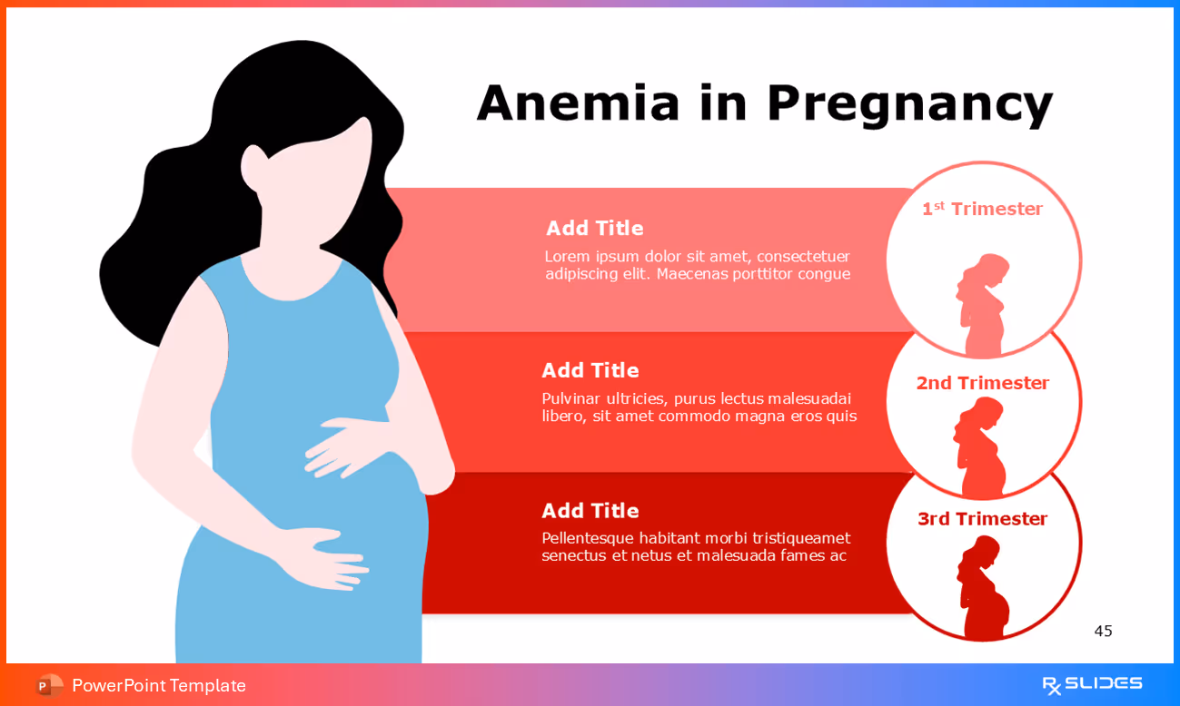 Anemia in Pregnancy – Trimester Overview
