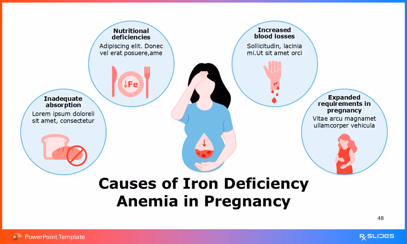 Causes of Iron Deficiency Anemia in Pregnancy – Illustrated Guide