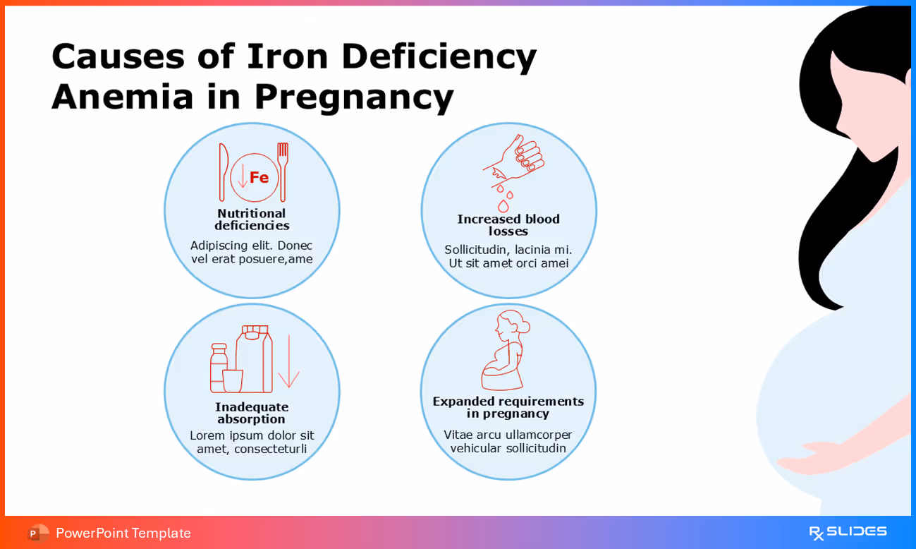 Causes of Iron Deficiency Anemia in Pregnancy – Animated Icons
