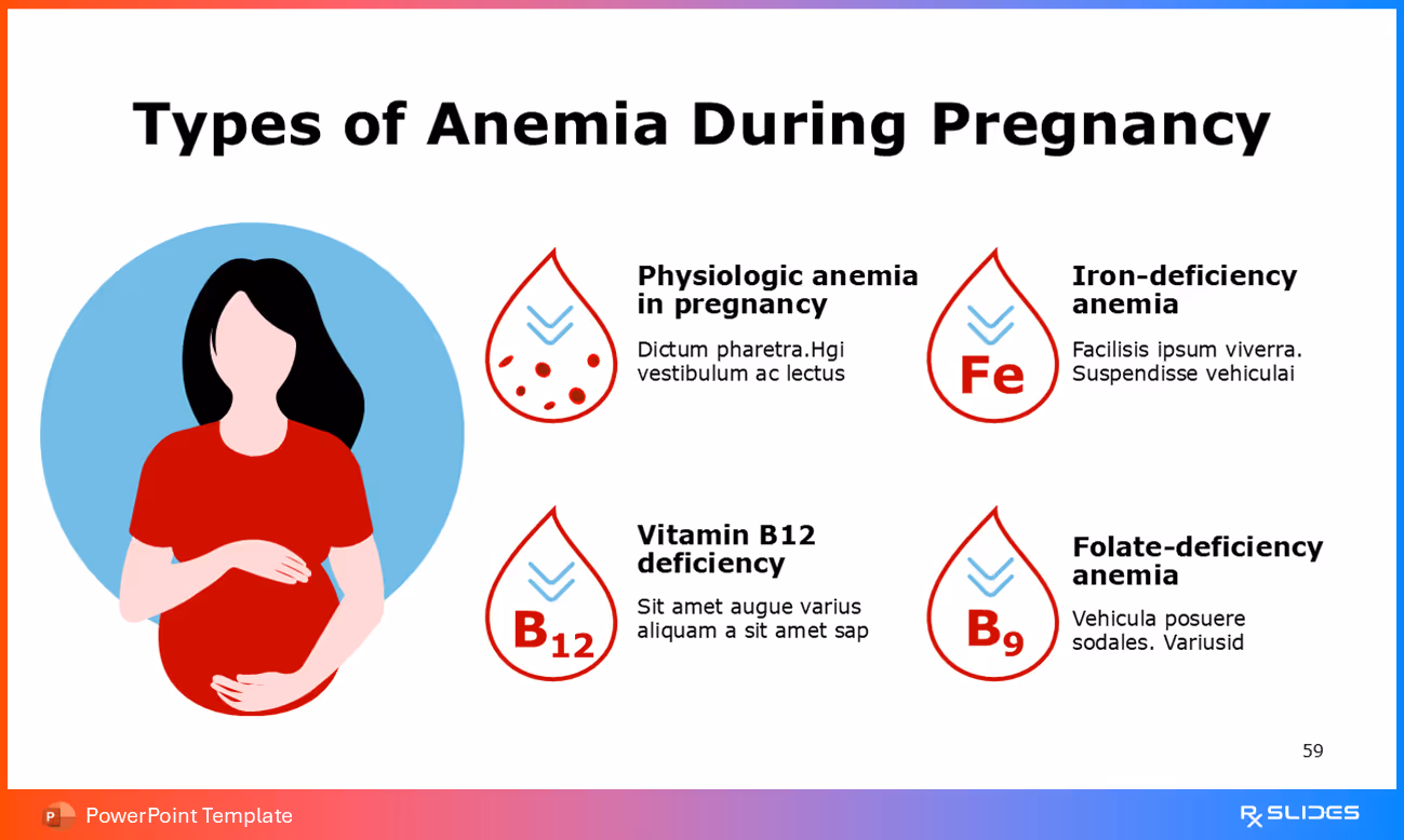 Understanding Different Types of Anemia in Pregnancy