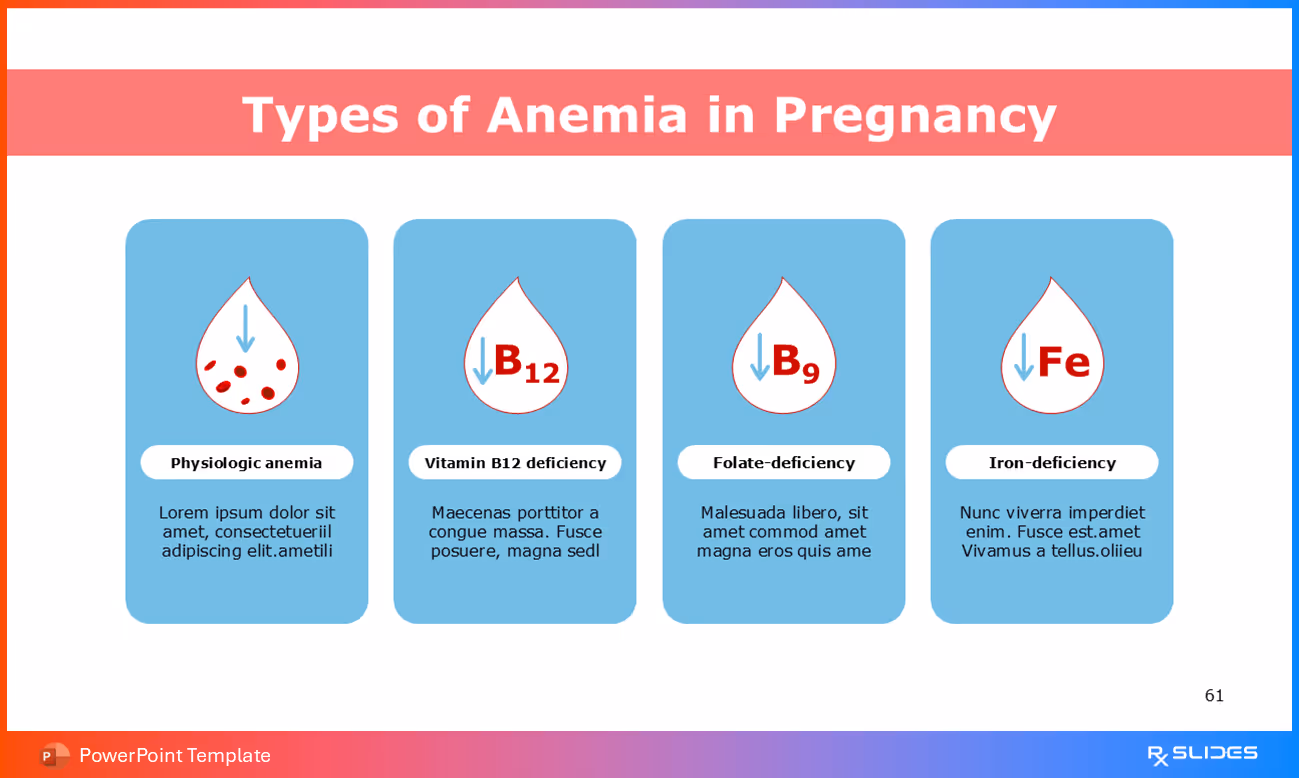 Types of Anemia in Pregnancy – Horizontal Layout