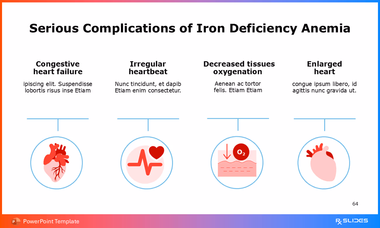 Serious Complications – Overview Slide