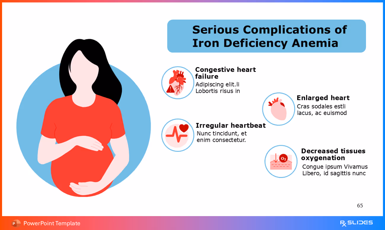 Visual Overview of Serious Complications