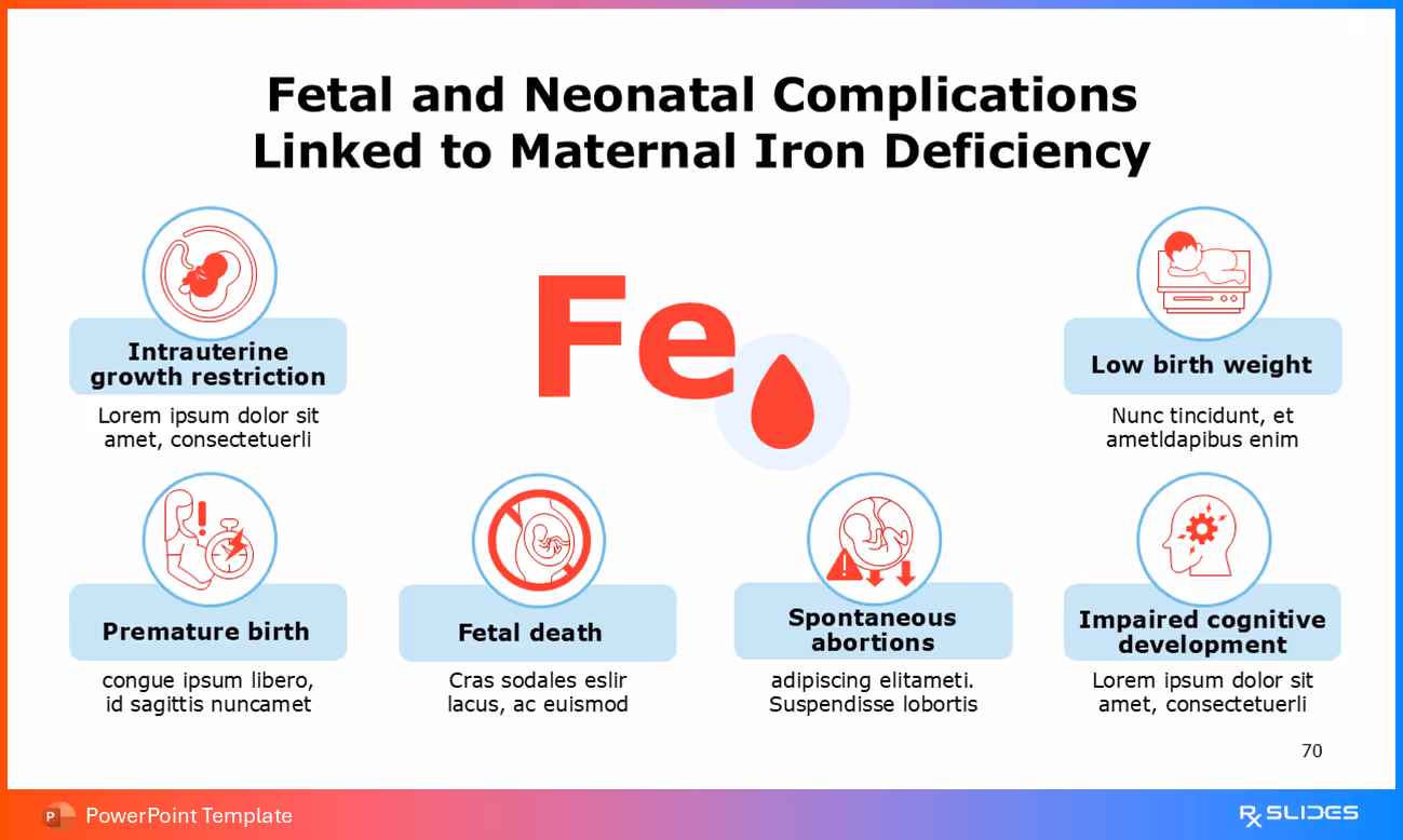 Fetal and Neonatal Consequences – Centralized Blood Drop Graphic