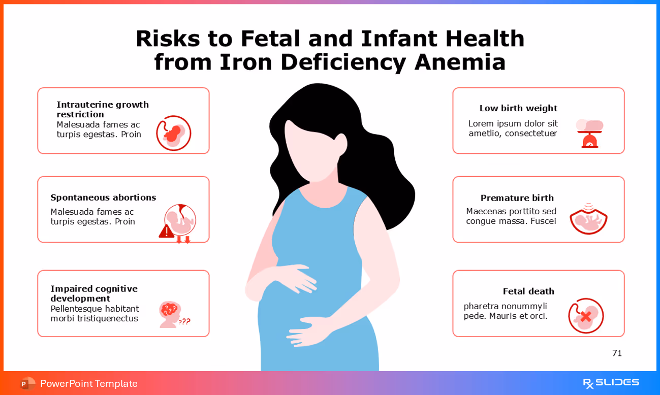 Risks to Fetal and Infant Health from Iron Deficiency Anemia