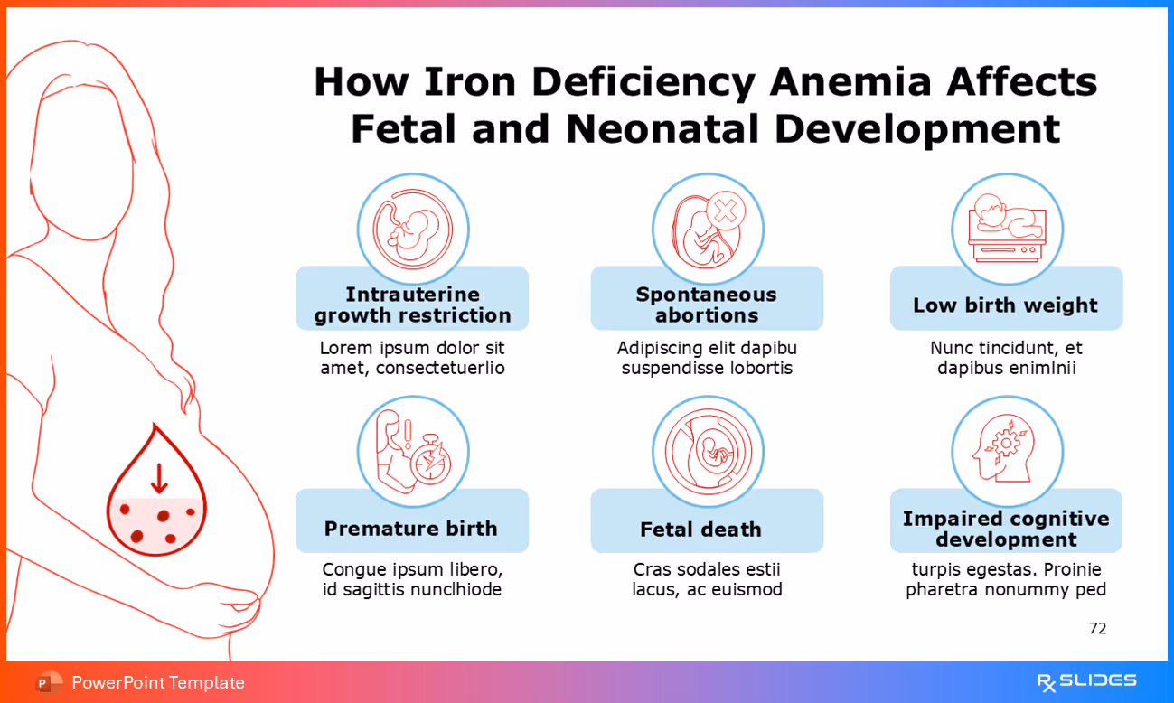 How Iron Deficiency Anemia Affects Fetal and Neonatal Development