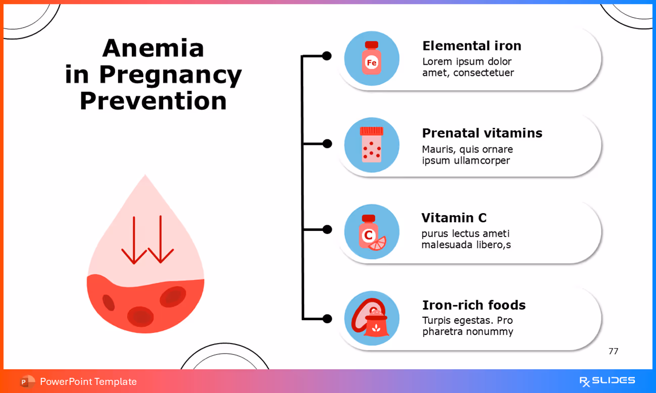 Anemia Prevention in pregnancy