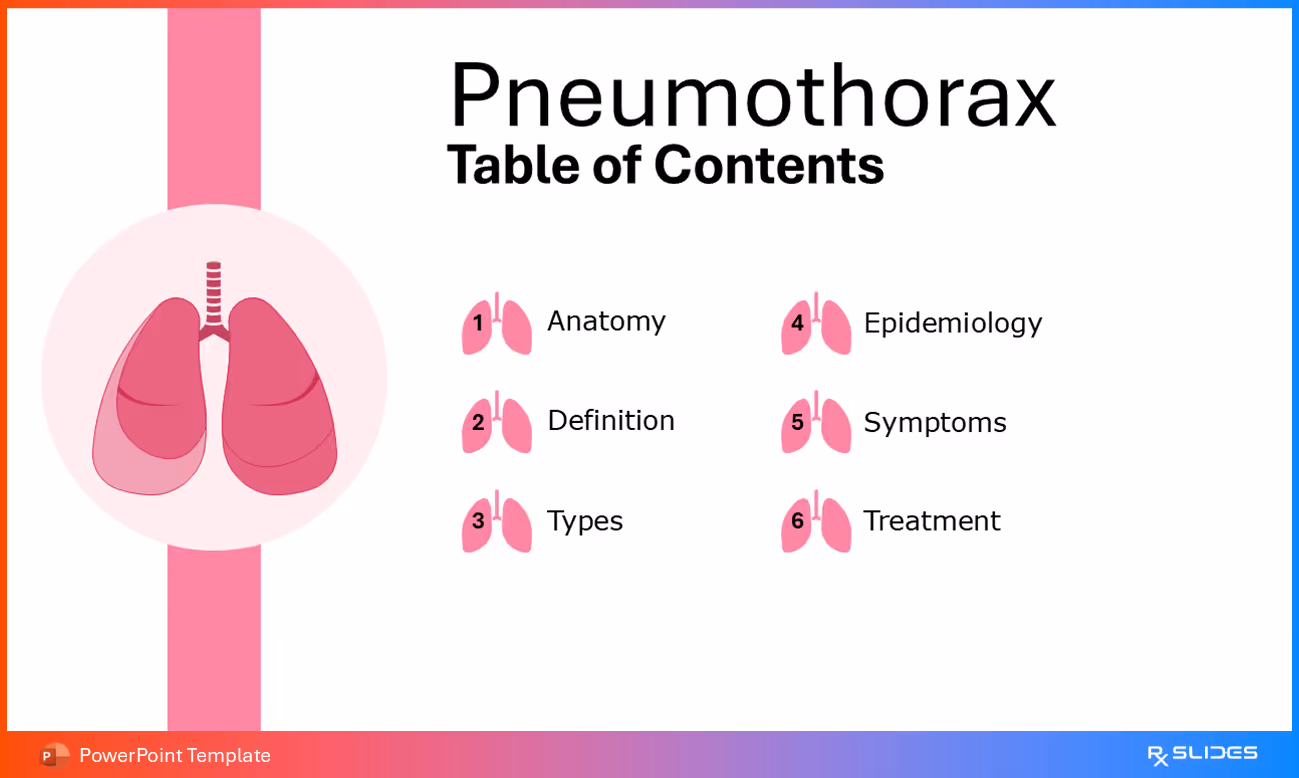 Pneumothorax Table of Contents slide