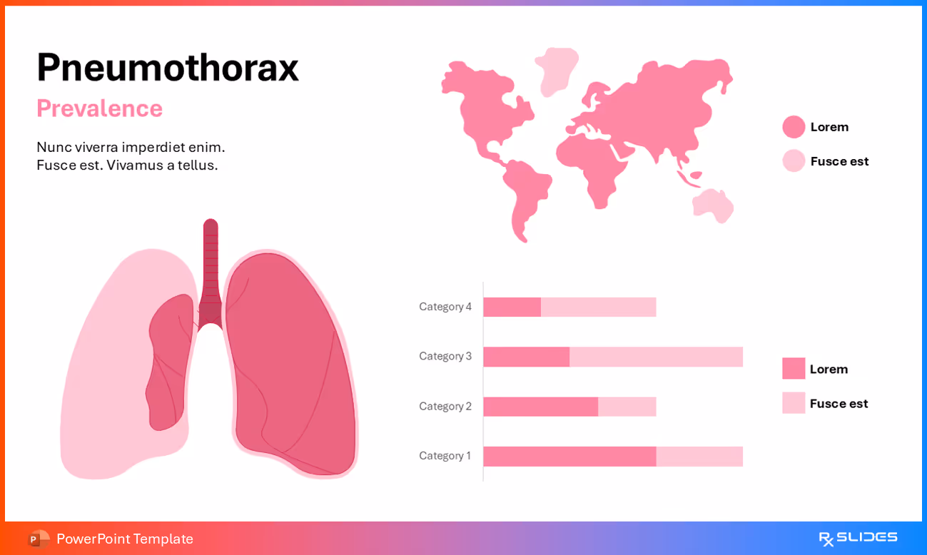 Pneumothorax Prevalence