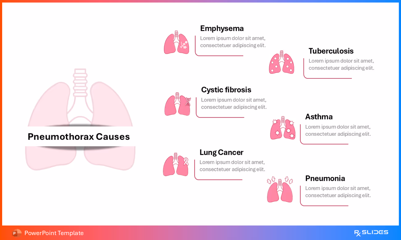 Pneumothorax Causes Infographic