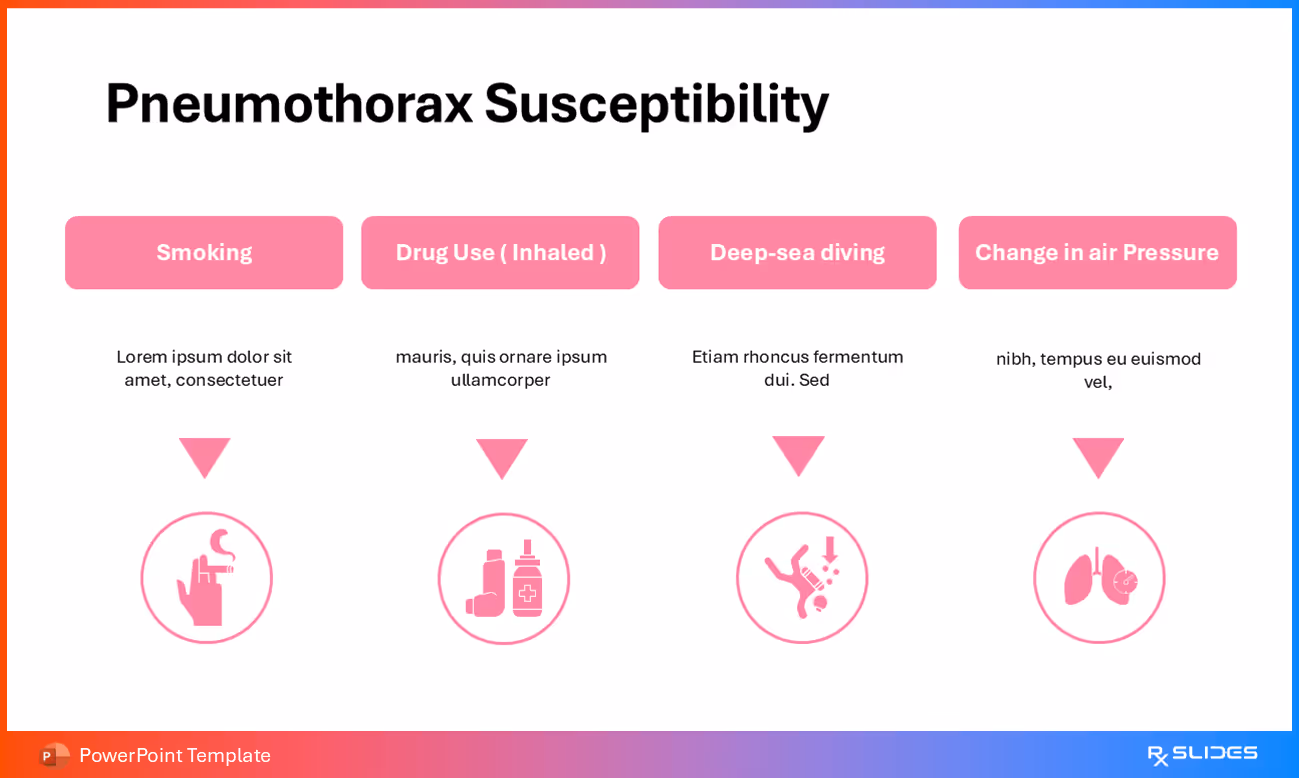 Pneumothorax Susceptibility Infographic