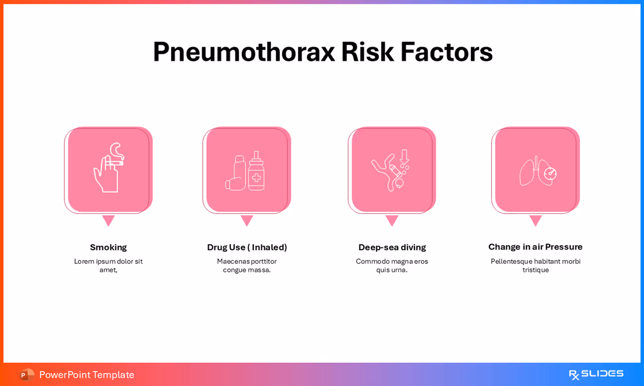 Pneumothorax Risk Factors