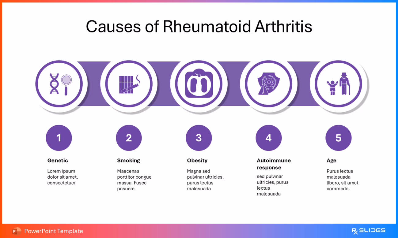 Causes of Rheumatoid Arthritis Infographic
