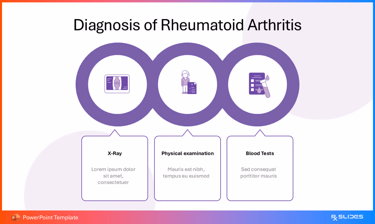 Additional RA Diagnosis Slide