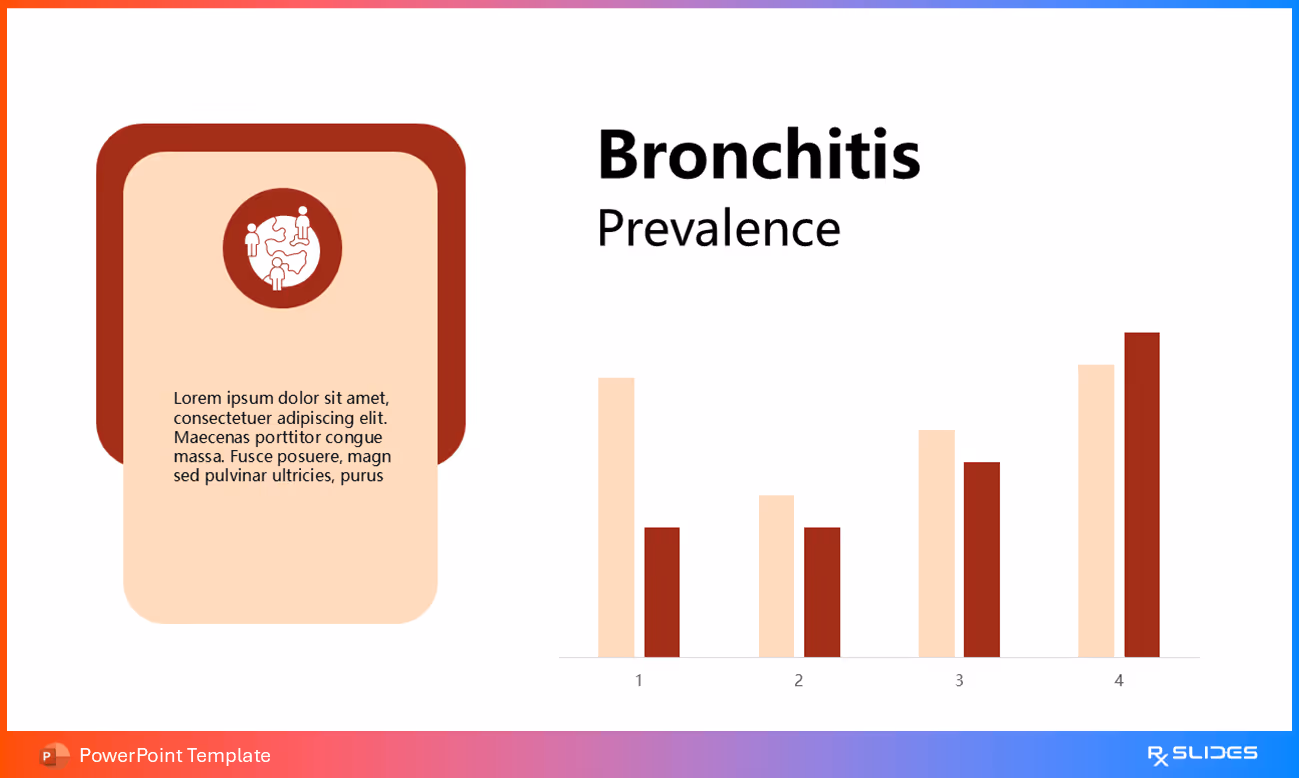 Bronchitis Prevalence Chart