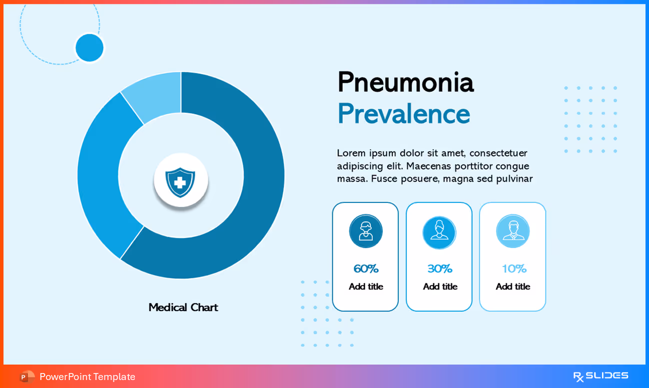 Pneumonia Disease Burden