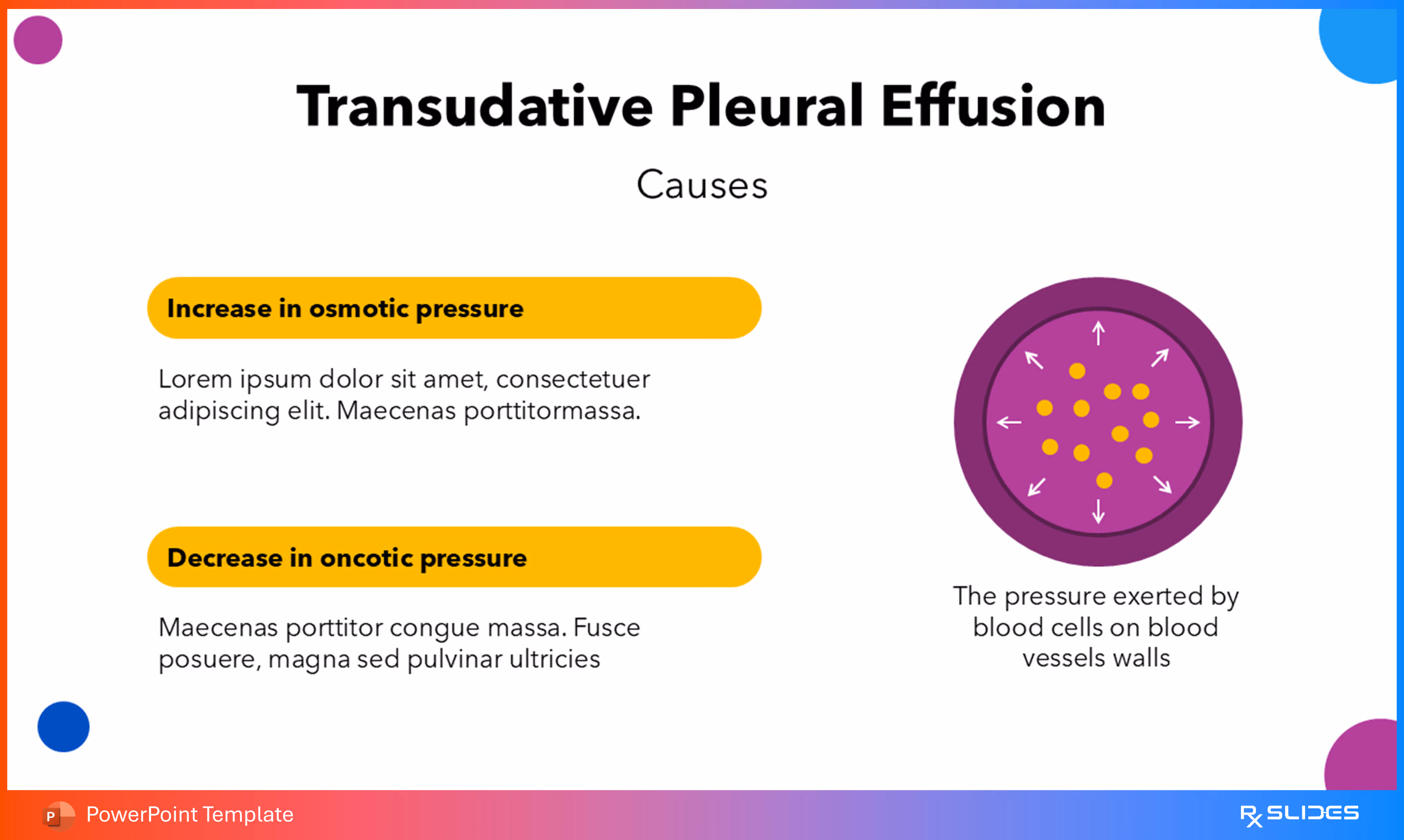 Transudative Effusion Causes