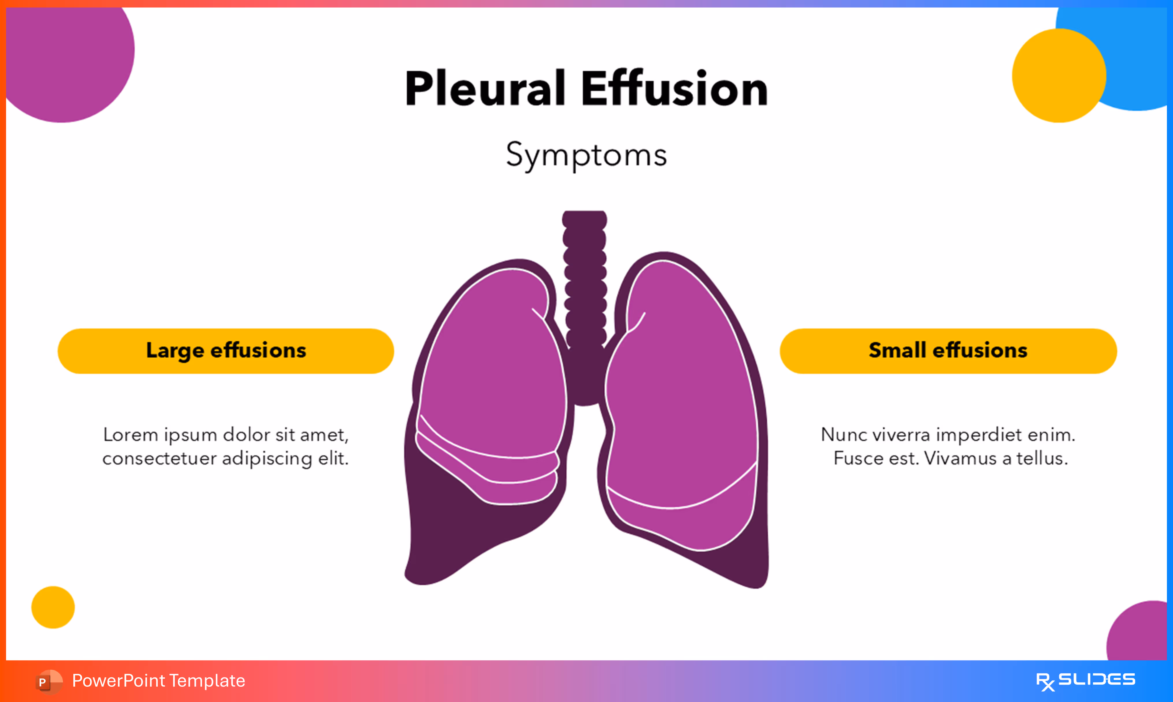 Pleural Effusion Symptoms (Categorized by Effusion Size)