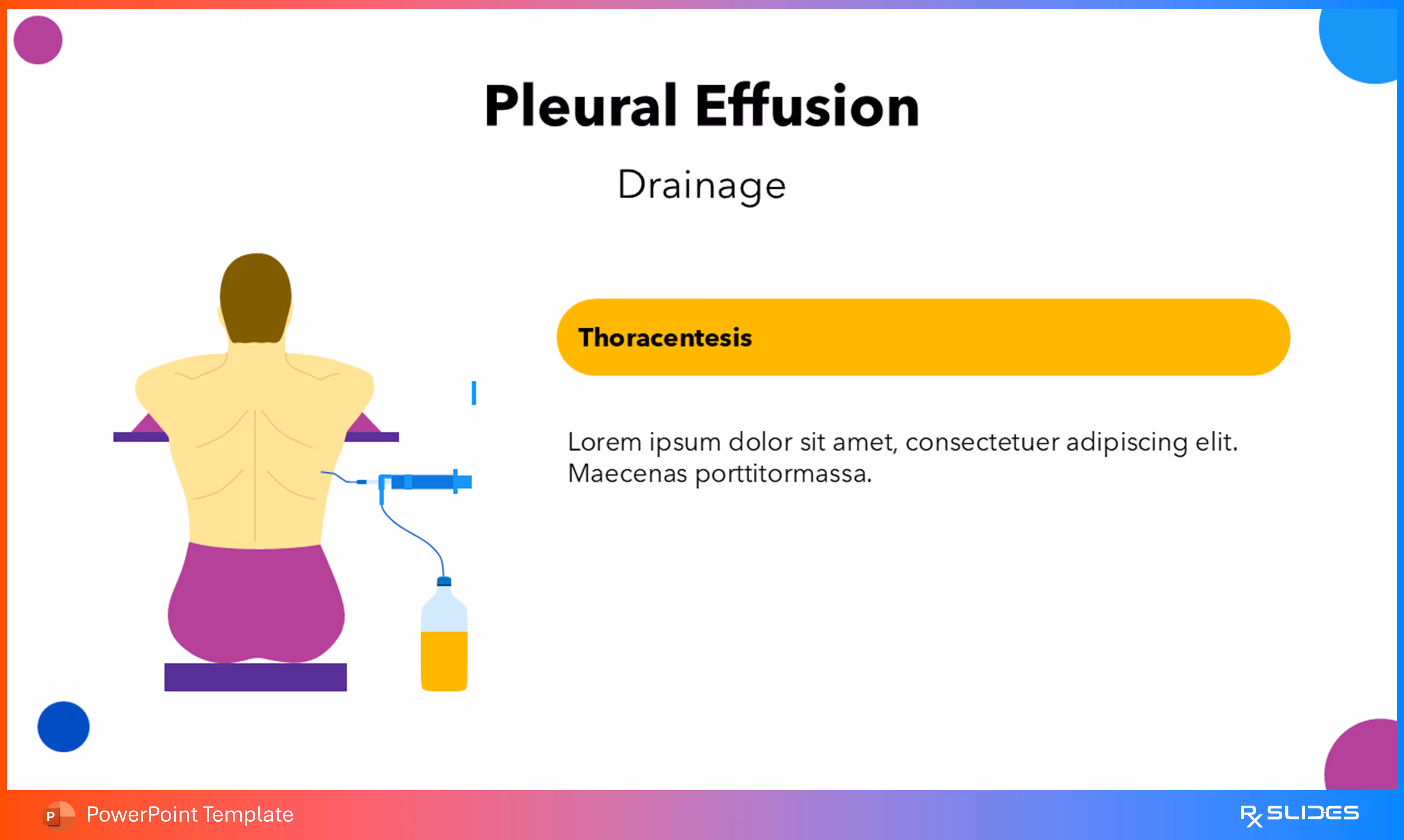 Thoracentesis Animated