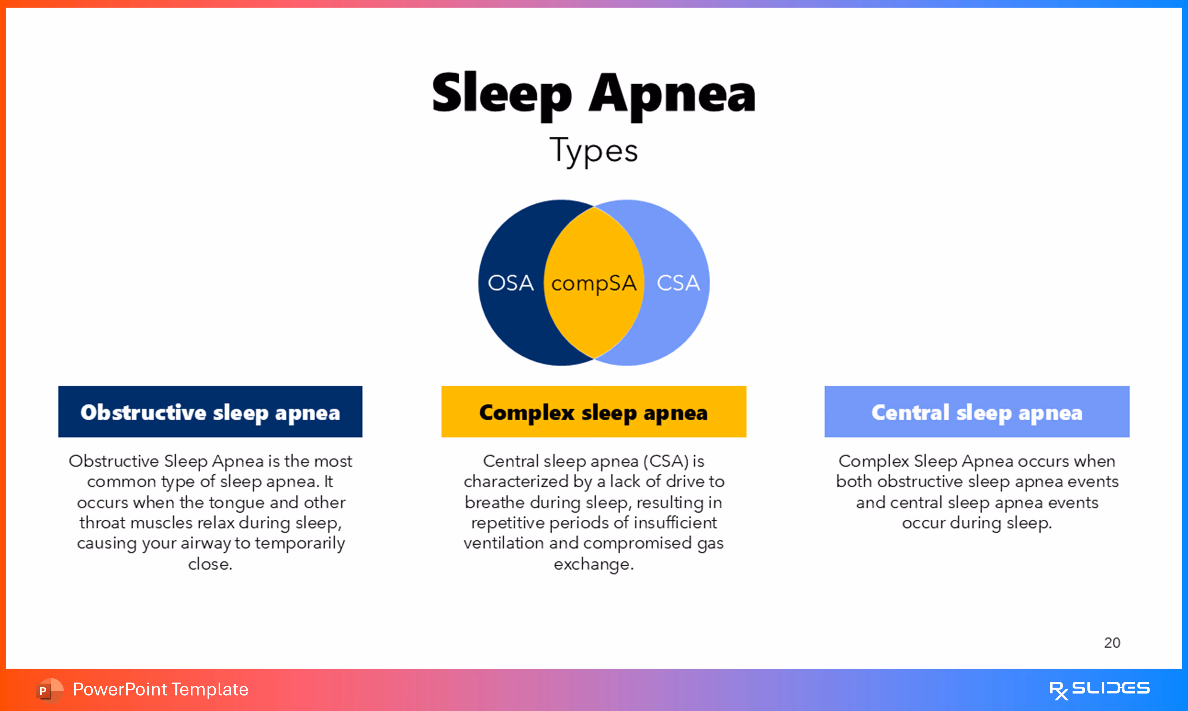 Types of Sleep Apnea PPT template