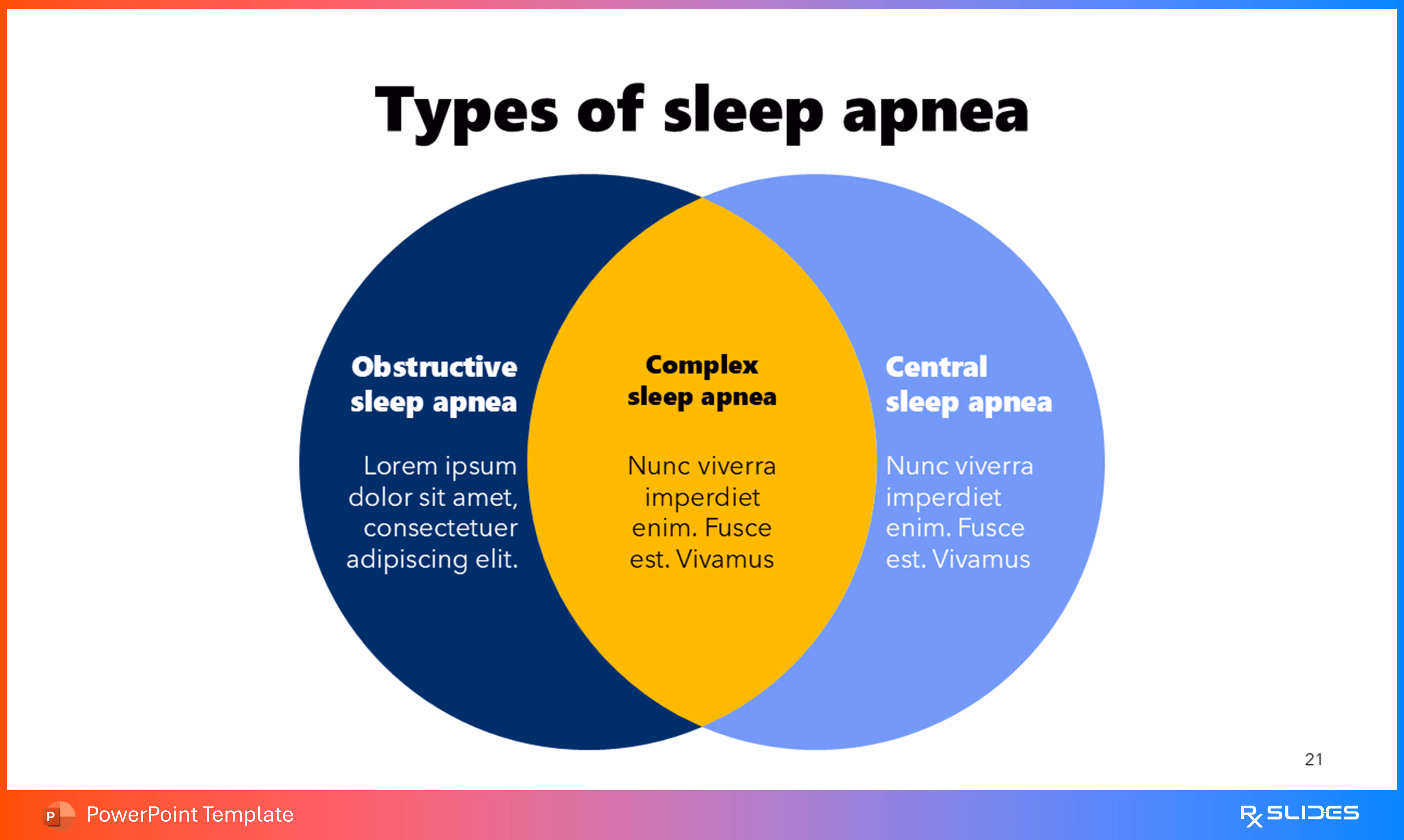 Types of Sleep Apnea: Key Characteristics