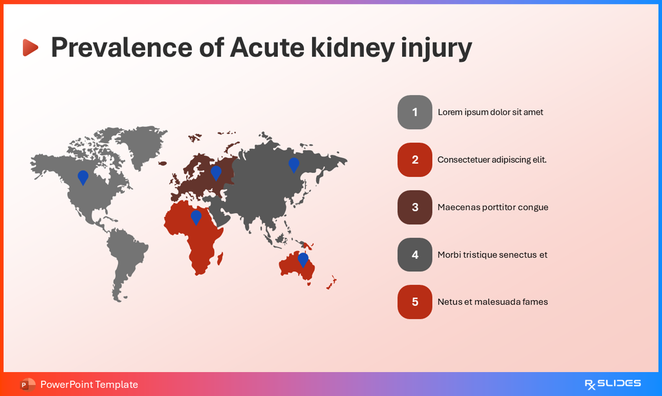 Prevalence of Acute Kidney Injury Global Distribution Map