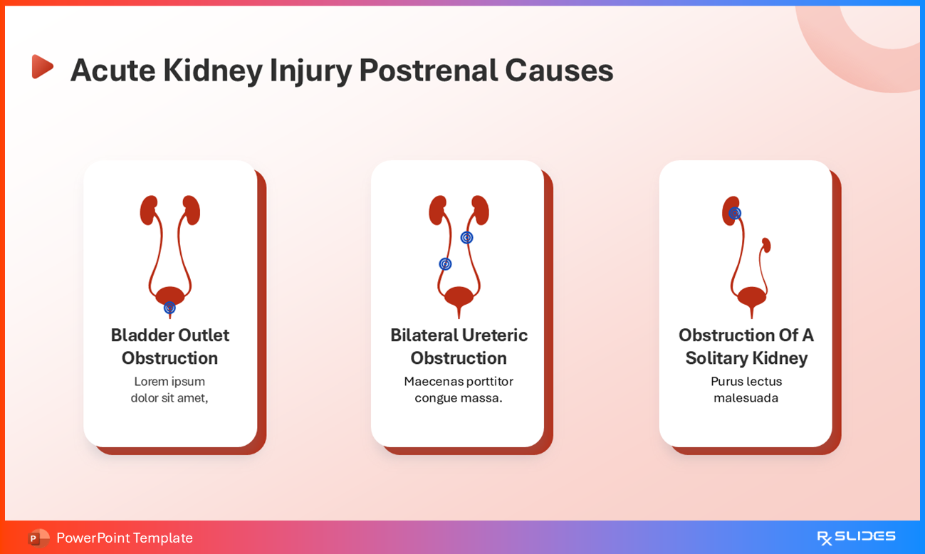 Acute Kidney Injury Postrenal Causes