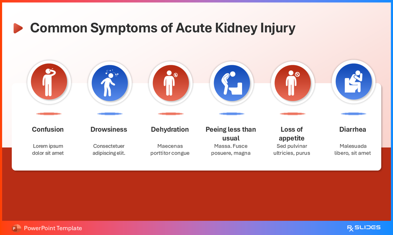 Acute Kidney Injury Symptoms Alternative Design