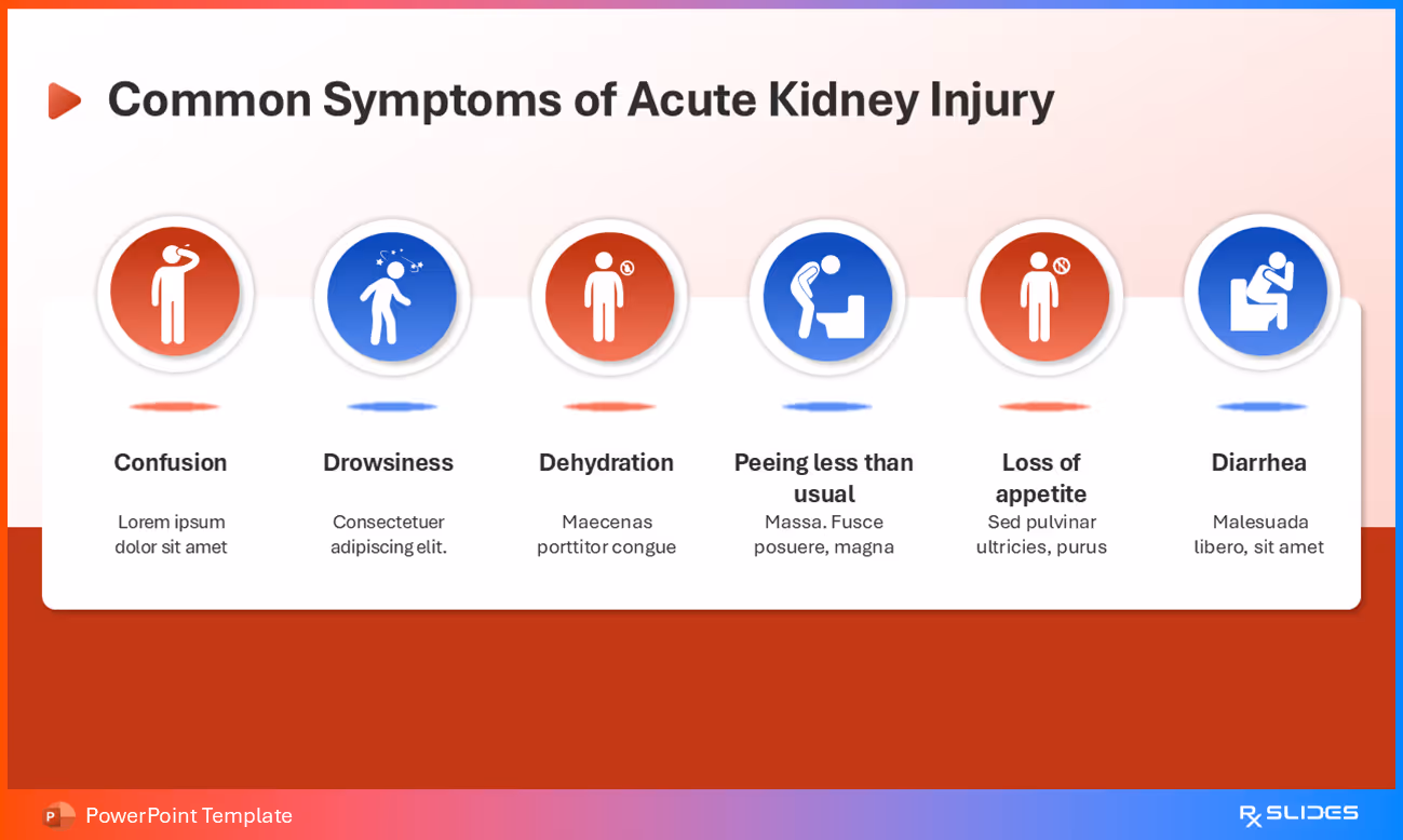 Acute Kidney Injury Symptoms Alternative Design