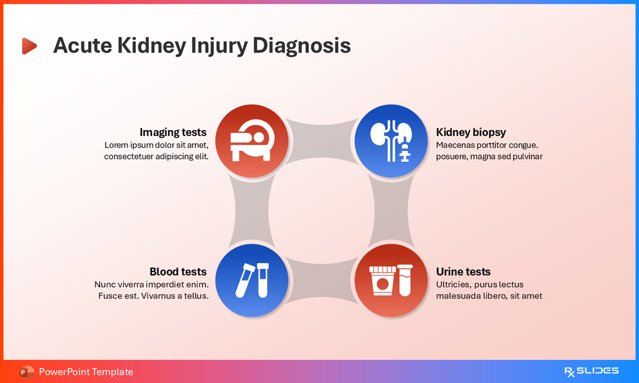Acute Kidney Injury Diagnosis