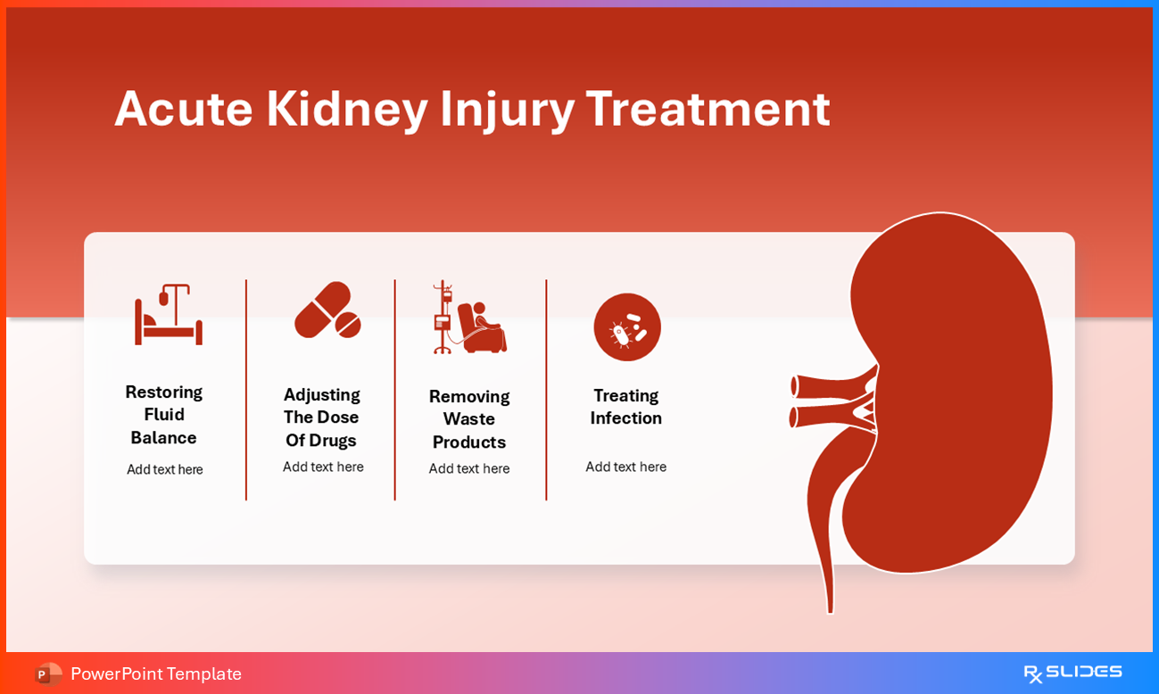 How Hemodialysis Works