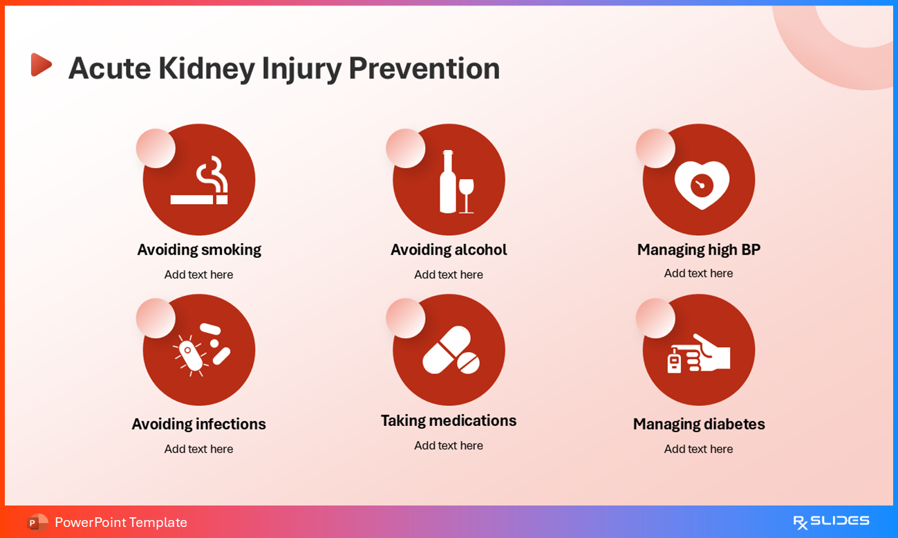 Acute Kidney Injury Prevention