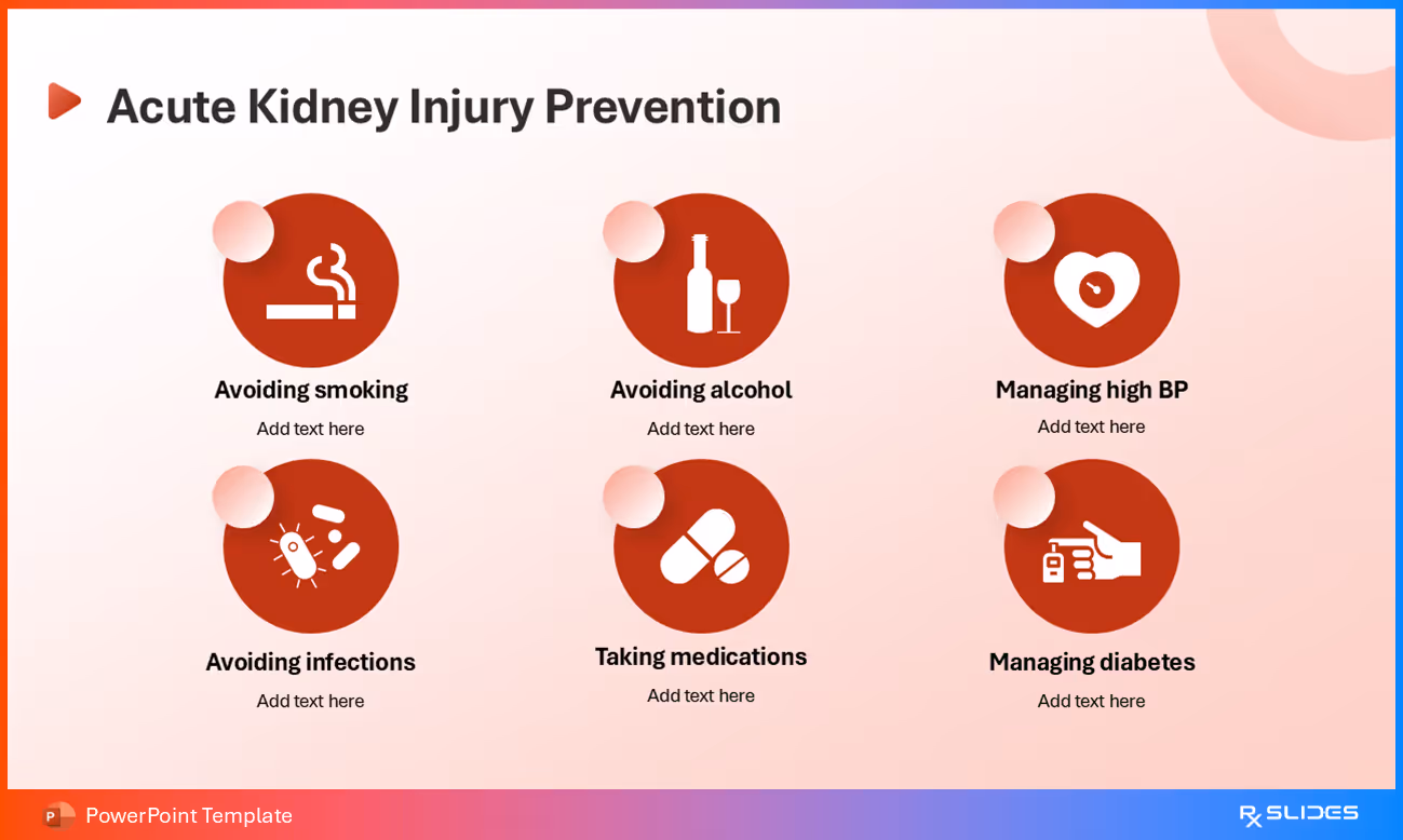 Acute Kidney Injury Prevention