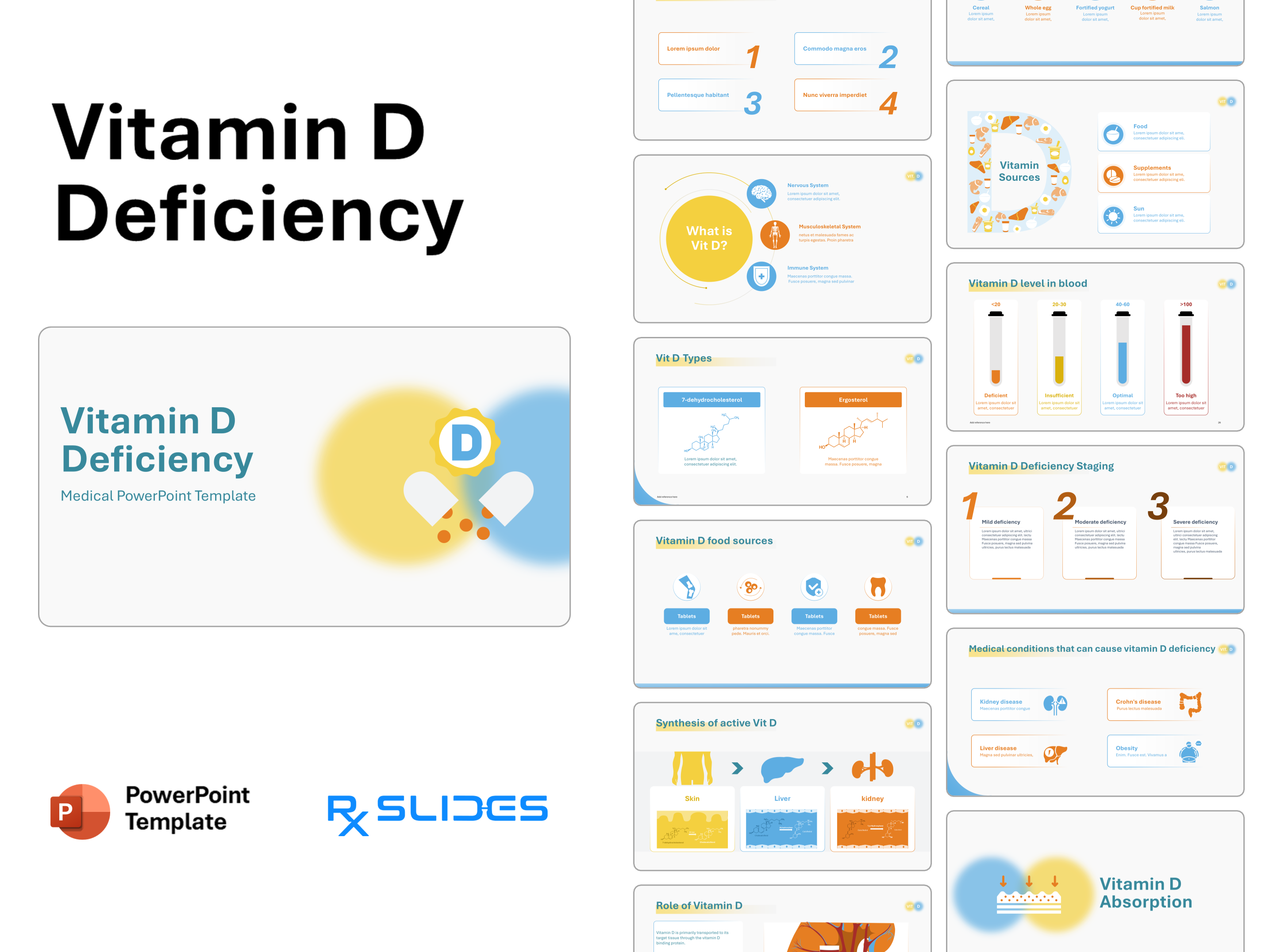 Vitamin D Deficiency PowerPoint Template