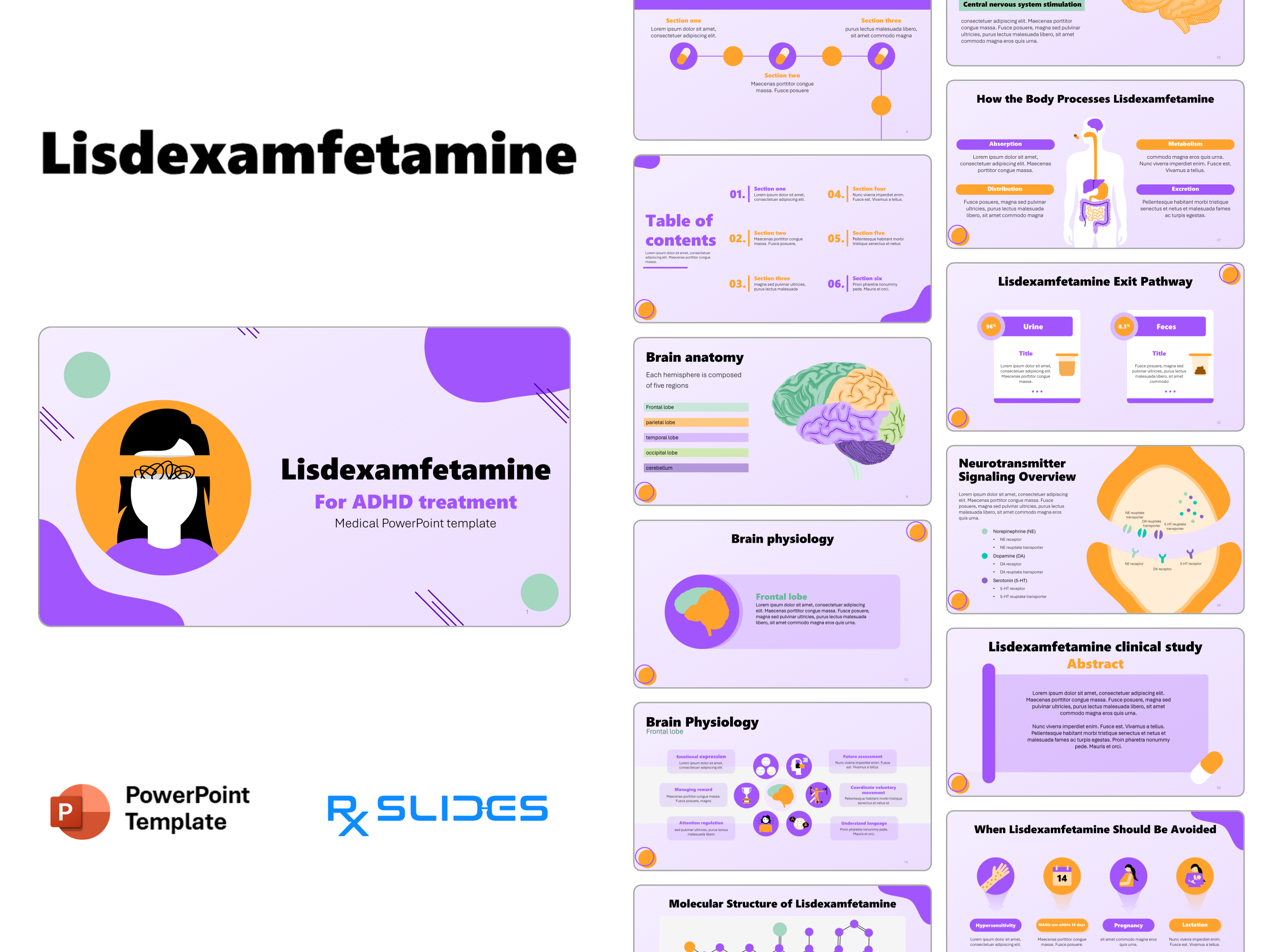 Lisdexamfetamine PowerPoint Template