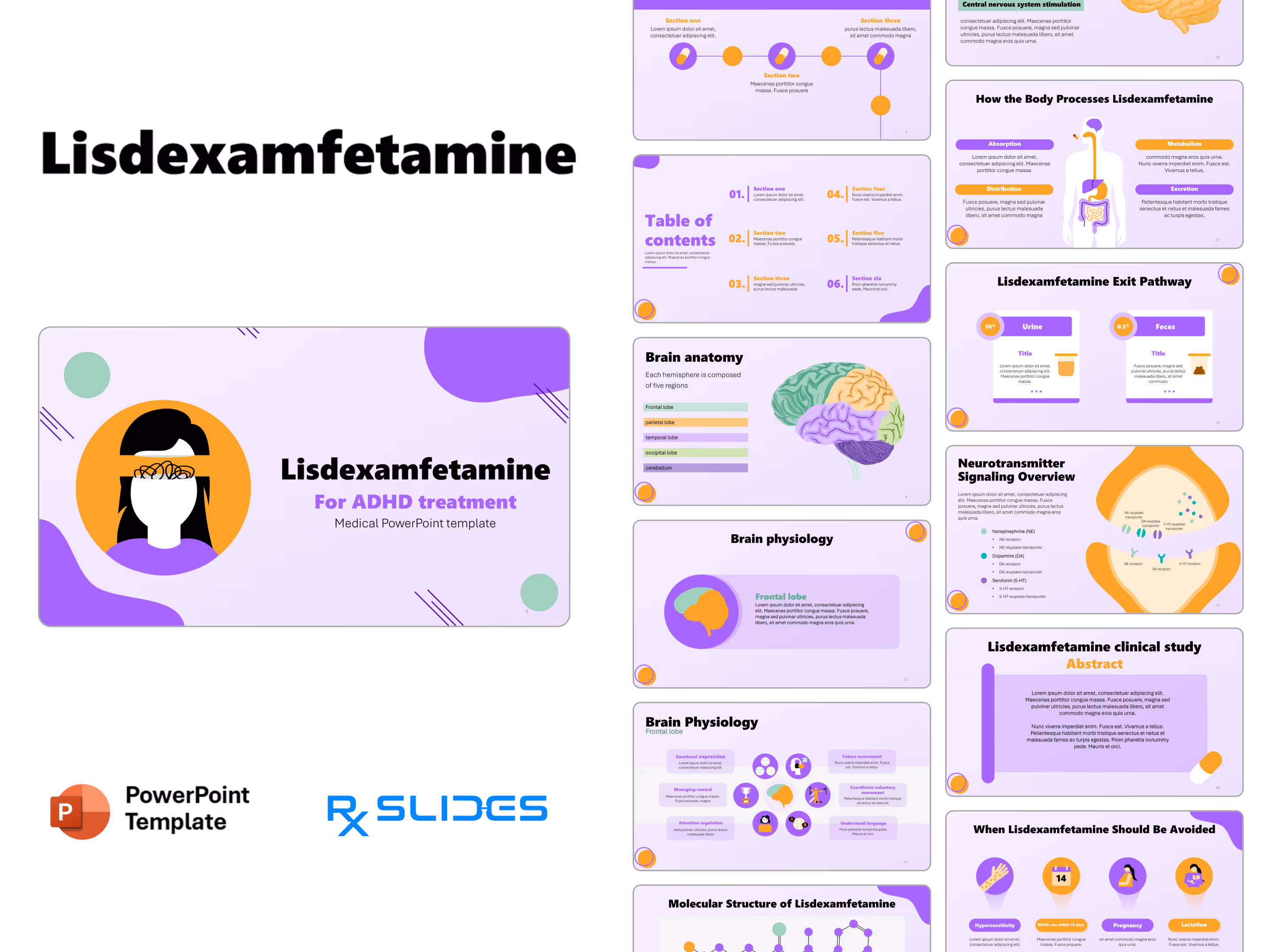 Lisdexamfetamine PowerPoint Template
